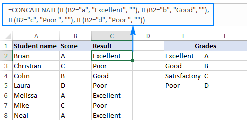 Cách sử dụng hàm IF nhiều điều kiện trong Excel đơn giản nhất 18
