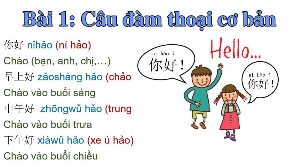 Lộ Trình Học Phát Âm Tiếng Trung - Bài 1 Chuẩn Cơ Bản Từ Đầu