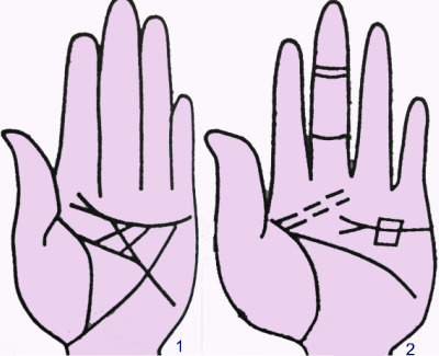 Đường chỉ tay giúp tiết lộ những khả năng thần bí