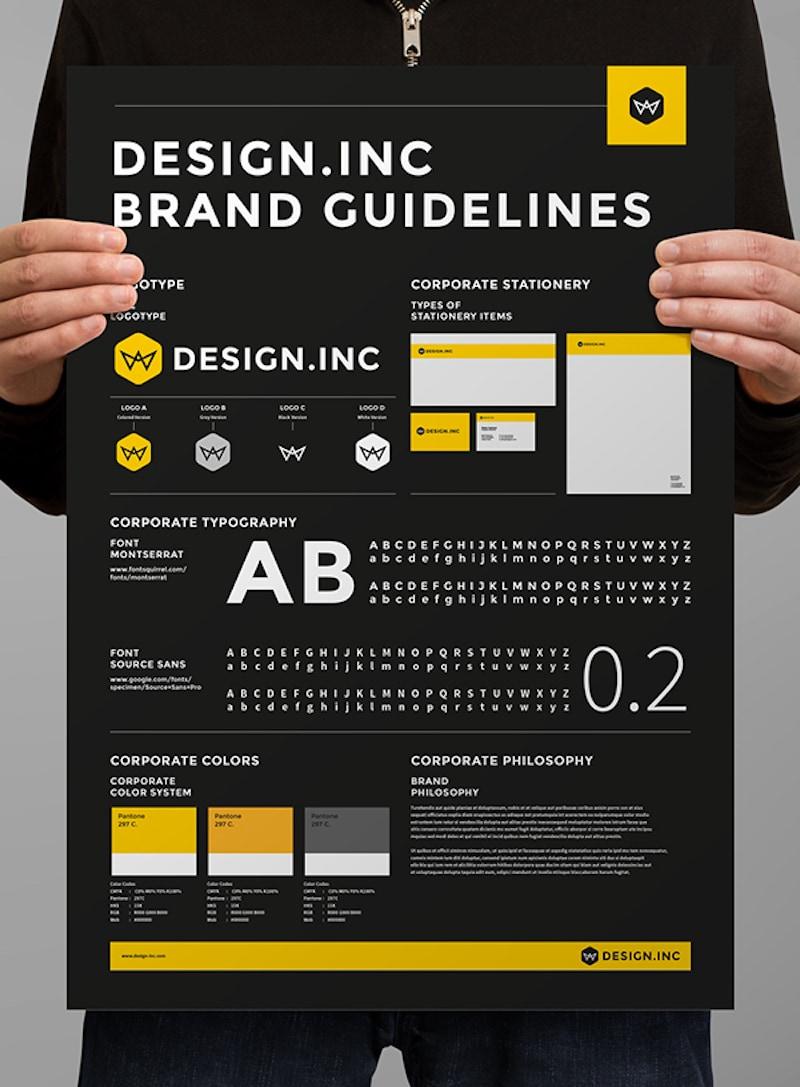 Black One Page Brand Guidelines Poster