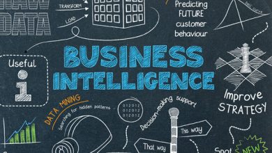 Business Intelligence là gì? Quy trình của hệ thống business intelligence - Ảnh 1