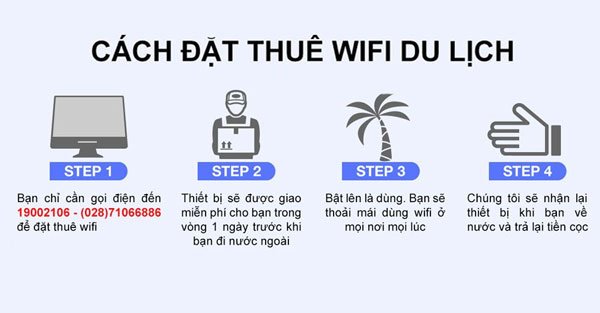 cách thuê wifi đi Trung Quốc Và Ma Cao
