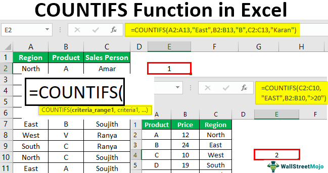 Countifs-Function-in-Excel
