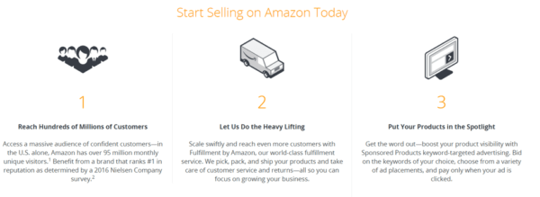 Hướng dẫn kinh doanh kiếm tiền với Amazon.com