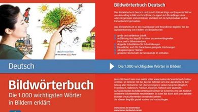 Học tiếng Đức qua hình ảnh với Bildwörterbuch Deutsch