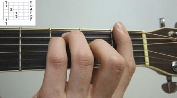 huong-dan-danh-dan-guitar-5.jpg