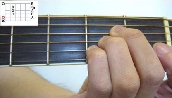 huong-dan-danh-dan-guitar-7.jpg