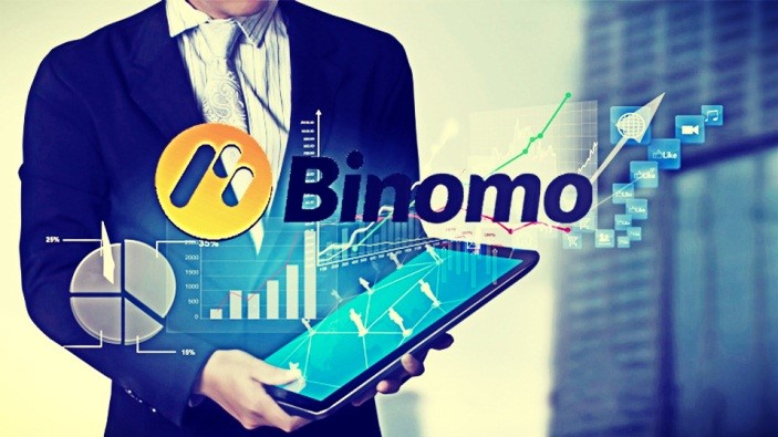Binomo là một hình thức đầu tư tài chính dưới dạng quyền chọn nhị phân