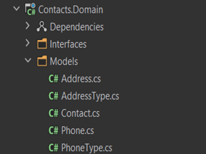 Contact Models explorer shows: Contacts.Domain with Dependencies, Interfaces and Models. Under Models are Address.cs, AddressType.cs, Contact.cs, Phone.cs, PhoneType.cs.