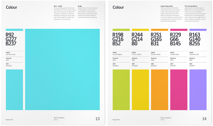 Modern One Page Brand Guidelines Example