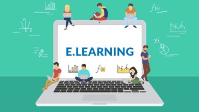Phần mềm E-learning là gì?