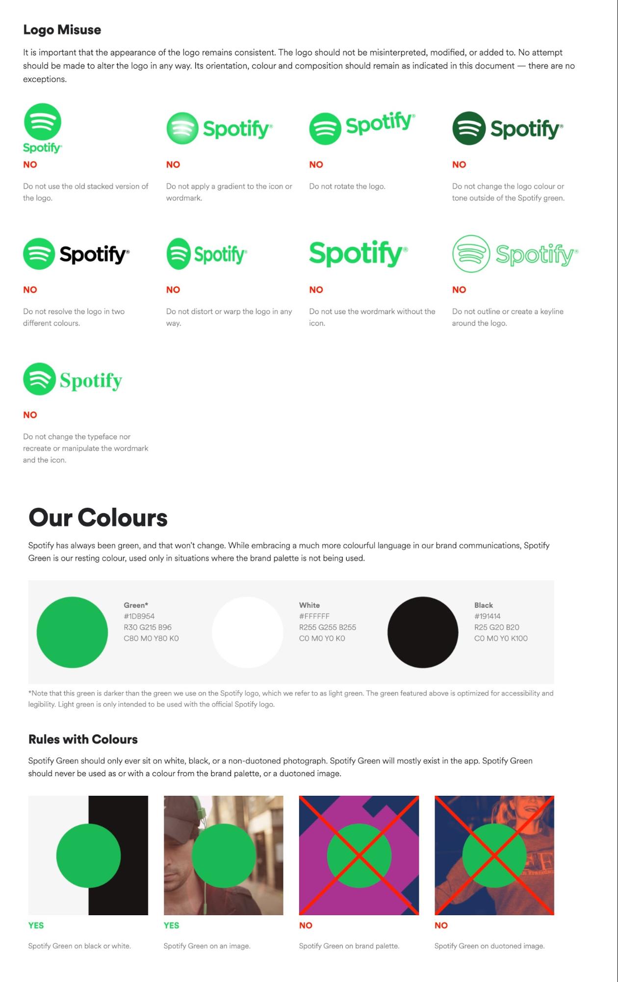 Spotify Logo Brand Guidelines Example