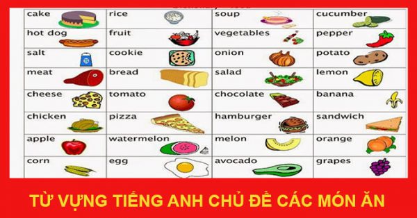 Danh sách thực đơn, các món ăn Việt Nam dịch sang tiếng Anh như thế nào