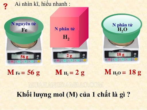 Khối lượng mol (M) của 1 chất là gì?