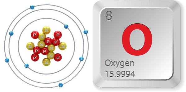tính chất vật lý của oxi và trạng thái tự nhiên của oxi