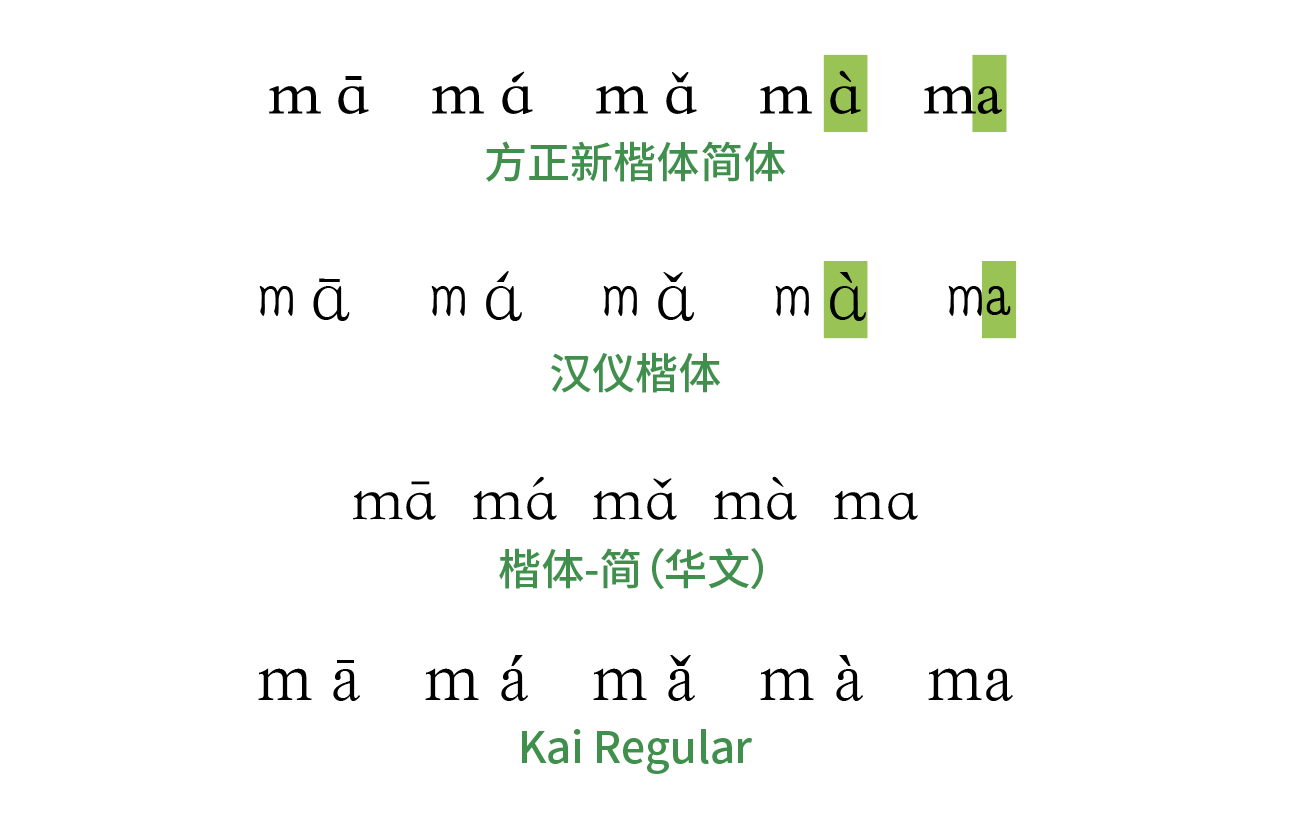 Bính âm giúp người nước ngoài học tiếng Trung dễ dàng hơn. 