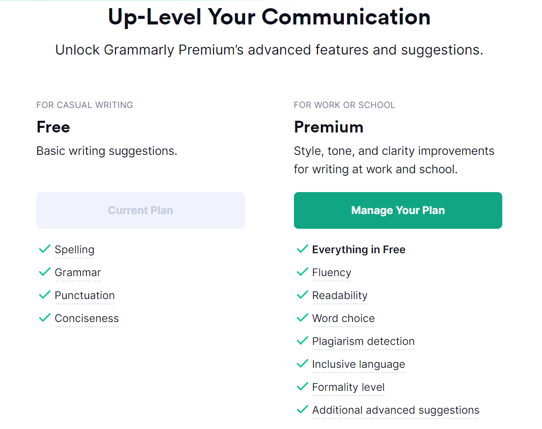 So sánh tài khoản Grammarly Free với Grammarly Premium