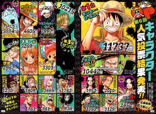 84+ Hình xăm các nhân vật trong One Piece (Luffy, Ace, Law,...) đẹp nhất