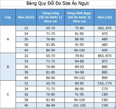 Cách đo size Áo Ngực chuẩn cho Việt Nam, Âu Mỹ