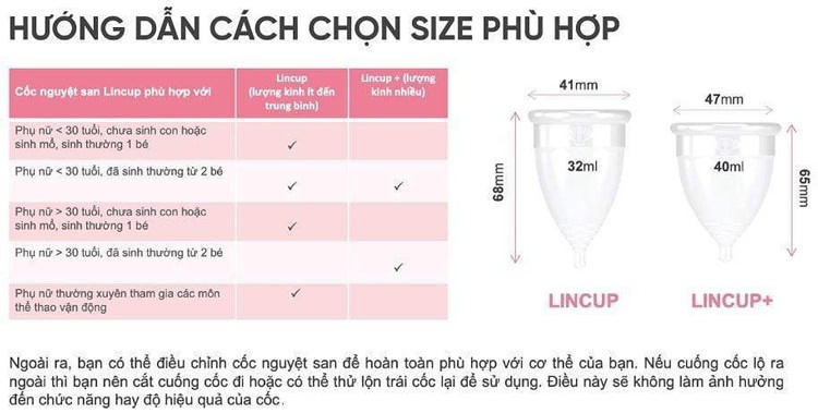 Cốc nguyệt san Lincup chính hãng: cách dùng, giá bán, review